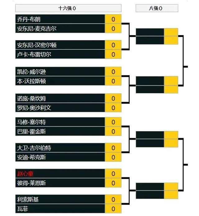 外援政策总结中超球队累计可注册7名外援，每场可最多报名5名外援，上场最多5名外援；国内球员转会将不限额。